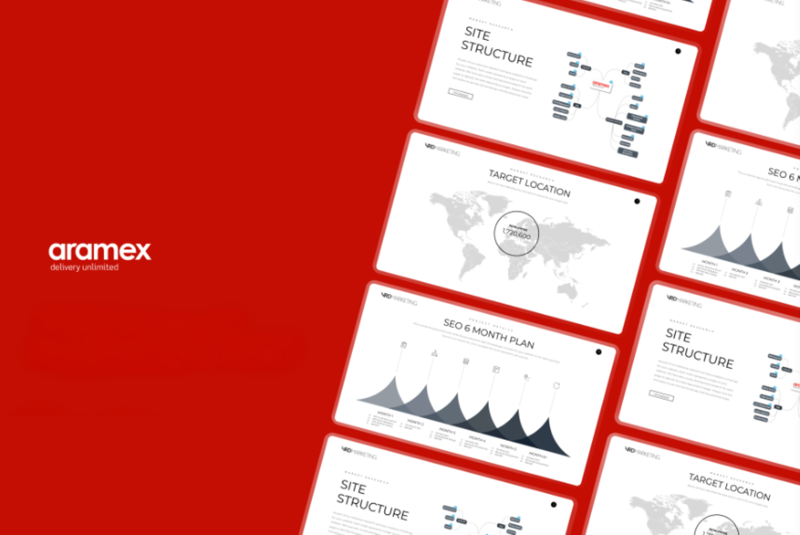 Aramex Delivery Case Study